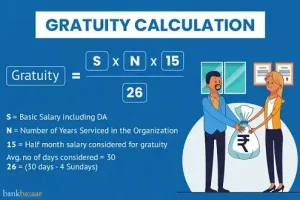 gratuity-calculation-formula