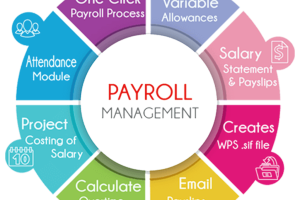 hr-payroll-management-system